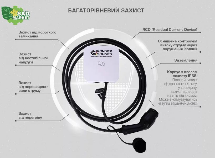 Станция для зарядки электромобилей Konner&Sohnen KS P32/3 KS P32/3 фото