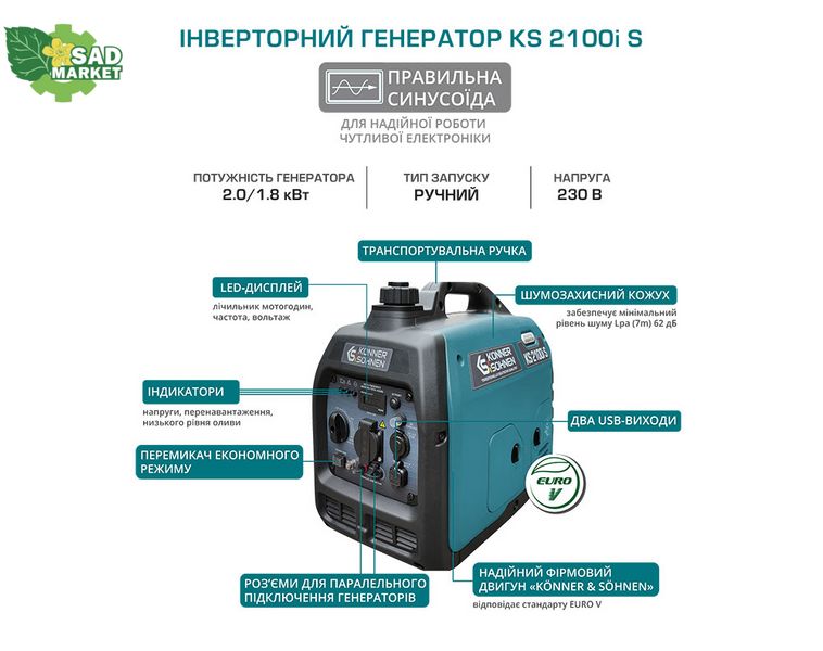 Генератор инверторный Konner&Sohnen KS 2100i S KS 2100i S фото