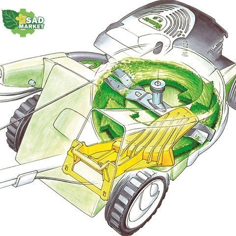 Комплект мульчування STIHL AMK 048.1 46 см. для RMA 448 TC/PC, RM 448 TC/TX/VC 69090071034 фото