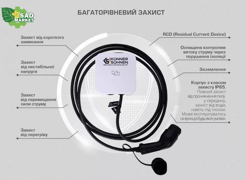 Станция для зарядки электромобилей Konner&Sohnen KS P32/1 KS P32/1 фото