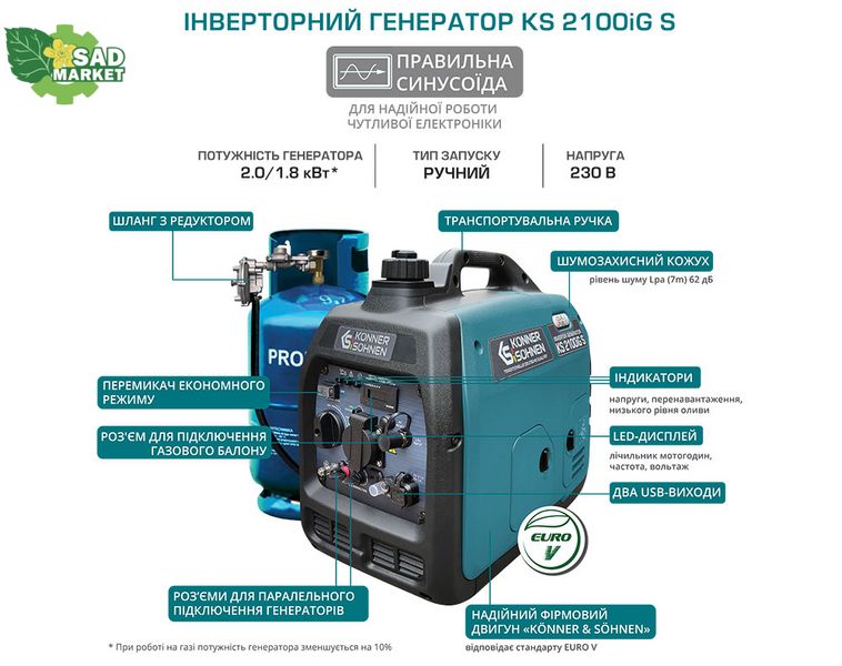 Генератор інверторний двопаливний Könner&Söhnen KS 2100iG S KS 2100iG S фото