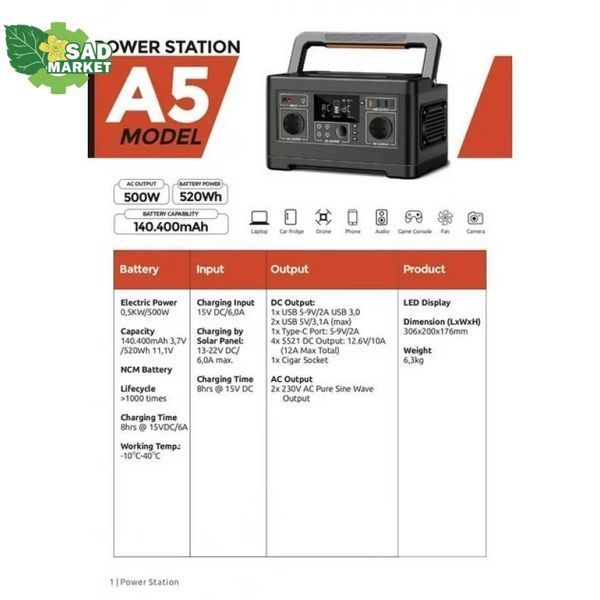 Портативна зарядна станція PowerStation A5 500W CE 220-240V A5 фото
