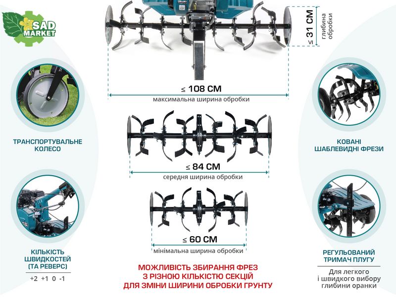 Культиватор бензиновий Konner&Sohnen KS 7HP-950A KS 7HP-950A фото