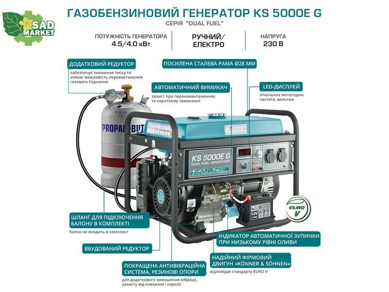 Генератор двухтопливный Konner&Sohnen KS 5000E G  KS 5000E G фото