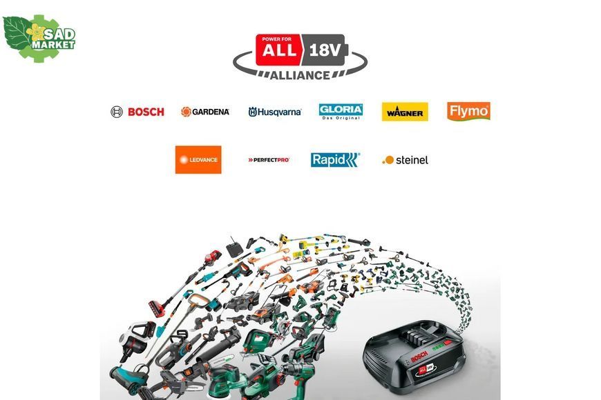 Аккумулятор Husqvarna Aspire P4A 18-B72; 4.0Ач 9706009-01 фото