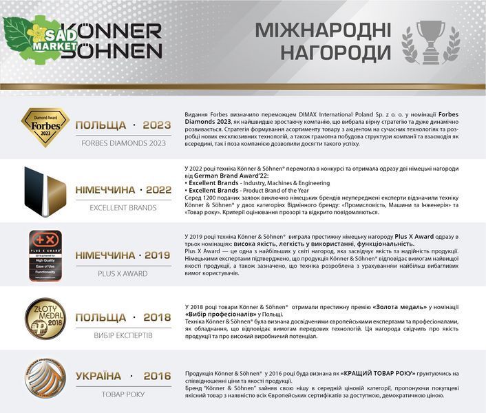 Щит розподільний Konner&Sohnen KS DB6-P03B KS DB6-P03B фото