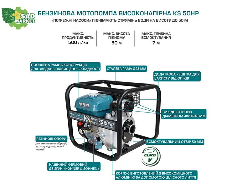 Мотопомпа високого тиску Konner&Sohnen KS 50 HP KS 50 HP фото