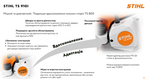 Усовершенствование TS 800i