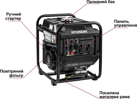 Конструкция генератора HHY 4050Si